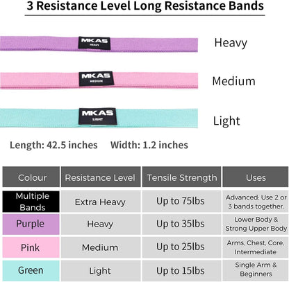 Long Resistance Bands Set Fabric Exercise Bands Resistance for Women, Cloth Loop Resistance Bands for Full Body Workout, Heavy Duty Stretch Fitness Bands Pull up Assistance Resistance Bands Set